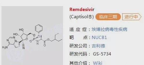 顶级期刊齐发文 Remdesivir成新冠病毒治疗希望