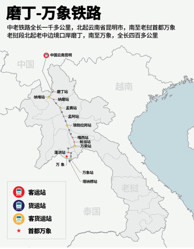 从云南昆明可直达老挝首都万象