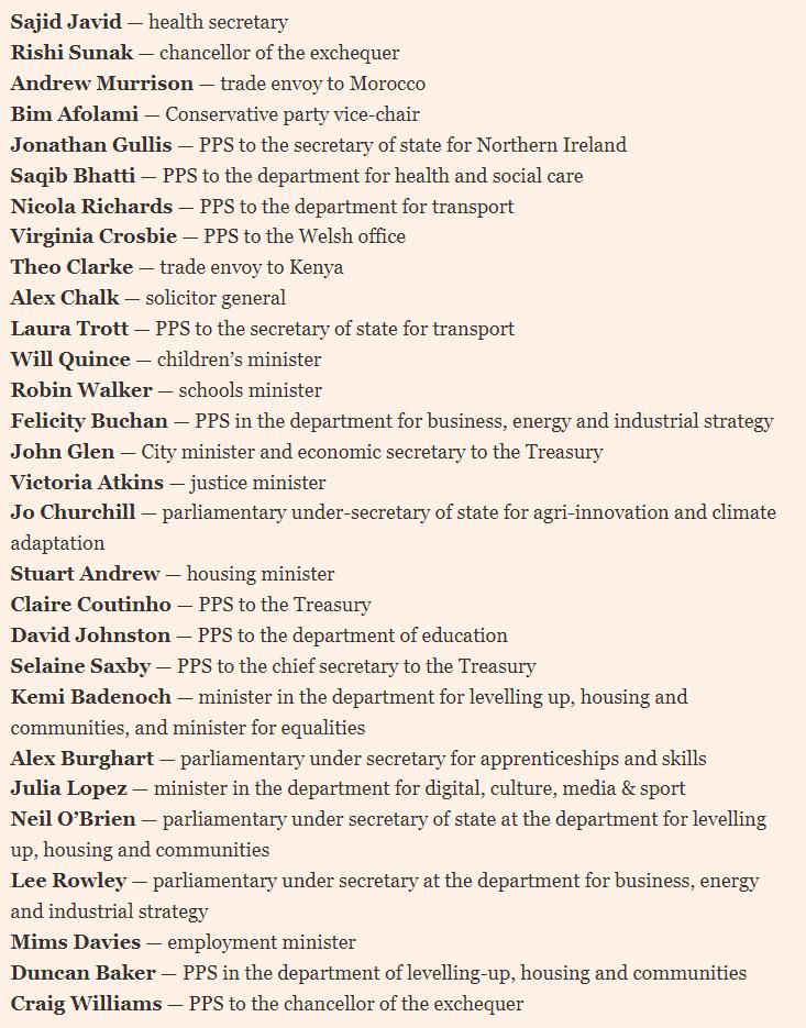 截至英国当地时间6日下午3点半许（北京时间6日晚10点半），英国约翰逊政府辞职官员数量达到29名，辞职的官 ...