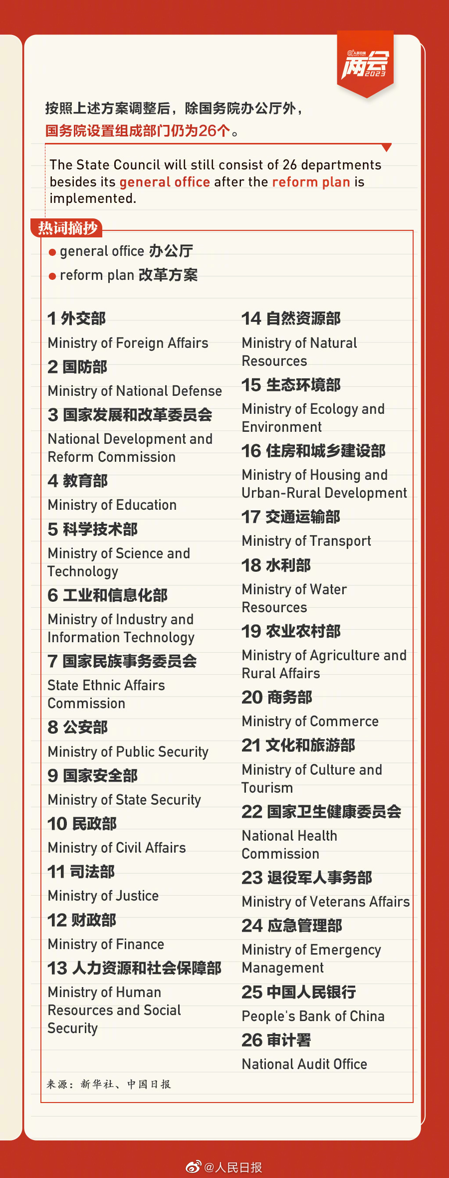 国务院机构改革要点双语版